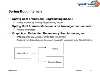 Spring Boot | PPT