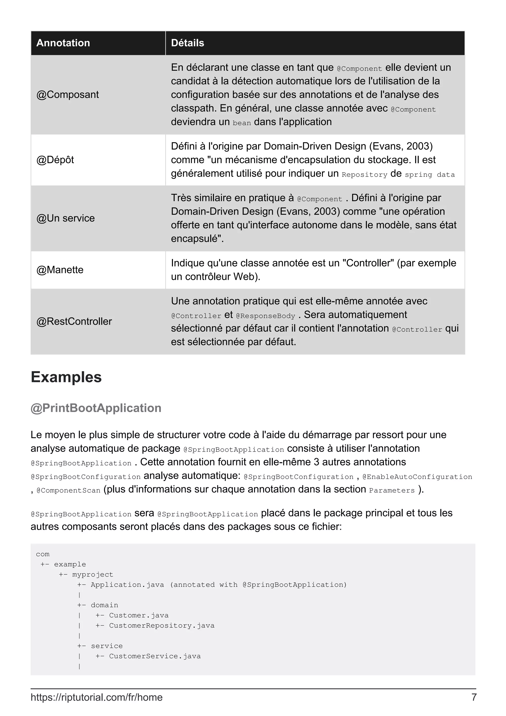 Annotation Détails
@Composant
En déclarant une classe en tant que @Component elle devient un
candidat à la détection automatique lors de l'utilisation de la
configuration basée sur des annotations et de l'analyse des
classpath. En général, une classe annotée avec @Component
deviendra un bean dans l'application
@Dépôt
Défini à l'origine par Domain-Driven Design (Evans, 2003)
comme "un mécanisme d'encapsulation du stockage. Il est
généralement utilisé pour indiquer un Repository de spring data
@Un service
Très similaire en pratique à @Component . Défini à l'origine par
Domain-Driven Design (Evans, 2003) comme "une opération
offerte en tant qu'interface autonome dans le modèle, sans état
encapsulé".
@Manette
Indique qu'une classe annotée est un "Controller" (par exemple
un contrôleur Web).
@RestController
Une annotation pratique qui est elle-même annotée avec
@Controller et @ResponseBody . Sera automatiquement
sélectionné par défaut car il contient l'annotation @Controller qui
est sélectionnée par défaut.
Examples
@PrintBootApplication
Le moyen le plus simple de structurer votre code à l'aide du démarrage par ressort pour une
analyse automatique de package @SpringBootApplication consiste à utiliser l'annotation
@SpringBootApplication . Cette annotation fournit en elle-même 3 autres annotations
@SpringBootConfiguration analyse automatique: @SpringBootConfiguration , @EnableAutoConfiguration
, @ComponentScan (plus d'informations sur chaque annotation dans la section Parameters ).
@SpringBootApplication sera @SpringBootApplication placé dans le package principal et tous les
autres composants seront placés dans des packages sous ce fichier:
com
+- example
+- myproject
+- Application.java (annotated with @SpringBootApplication)
|
+- domain
| +- Customer.java
| +- CustomerRepository.java
|
+- service
| +- CustomerService.java
|
https://riptutorial.com/fr/home 7
 
