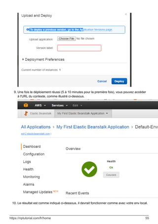 Une fois le déploiement réussi (5 à 10 minutes pour la première fois), vous pouvez accéder
à l'URL du contexte, comme illustré ci-dessous.
9.
Le résultat est comme indiqué ci-dessous, il devrait fonctionner comme avec votre env local.
10.
https://riptutorial.com/fr/home 55
 