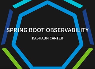 Spring Boot Observability | PPT