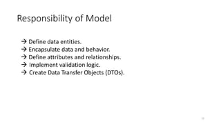 Responsibility of Model
12
 Define data entities.
 Encapsulate data and behavior.
 Define attributes and relationships.
 Implement validation logic.
 Create Data Transfer Objects (DTOs).
 