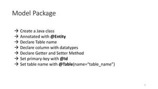 Model Package
25
 Create a Java class
 Annotated with @Entity
 Declare Table name
 Declare column with datatypes
 Declare Getter and Setter Method
 Set primary-key with @Id
 Set table name with @Table(name=“table_name”)
 