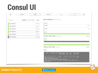 Consul UI
 