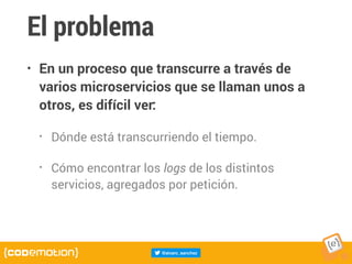El problema
• En un proceso que transcurre a través de
varios microservicios que se llaman unos a
otros, es difícil ver:
• Dónde está transcurriendo el tiempo.
• Cómo encontrar los logs de los distintos
servicios, agregados por petición.
 
