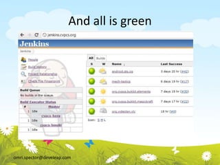 omri.spector@develeap.com
And all is green
 