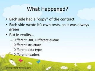 omri.spector@develeap.com
What Happened?
• Each side had a “copy” of the contract
• Each side wrote it’s own tests, so it was always
green
• But in reality…
– Different URL, Different queue
– Different structure
– Different data type
– Different headers
– :
 