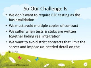 omri.spector@develeap.com
So Our Challenge Is
• We don’t want to require E2E testing as the
basic validation
• We must avoid multiple copies of contract
• We suffer when tests & stubs are written
together hiding real integration
• We want to avoid strict contracts that limit the
server and impose un-needed detail on the
client
 