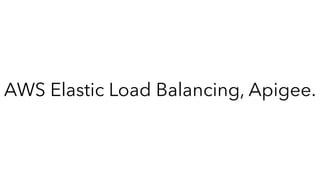 AWS Elastic Load Balancing, Apigee.
 