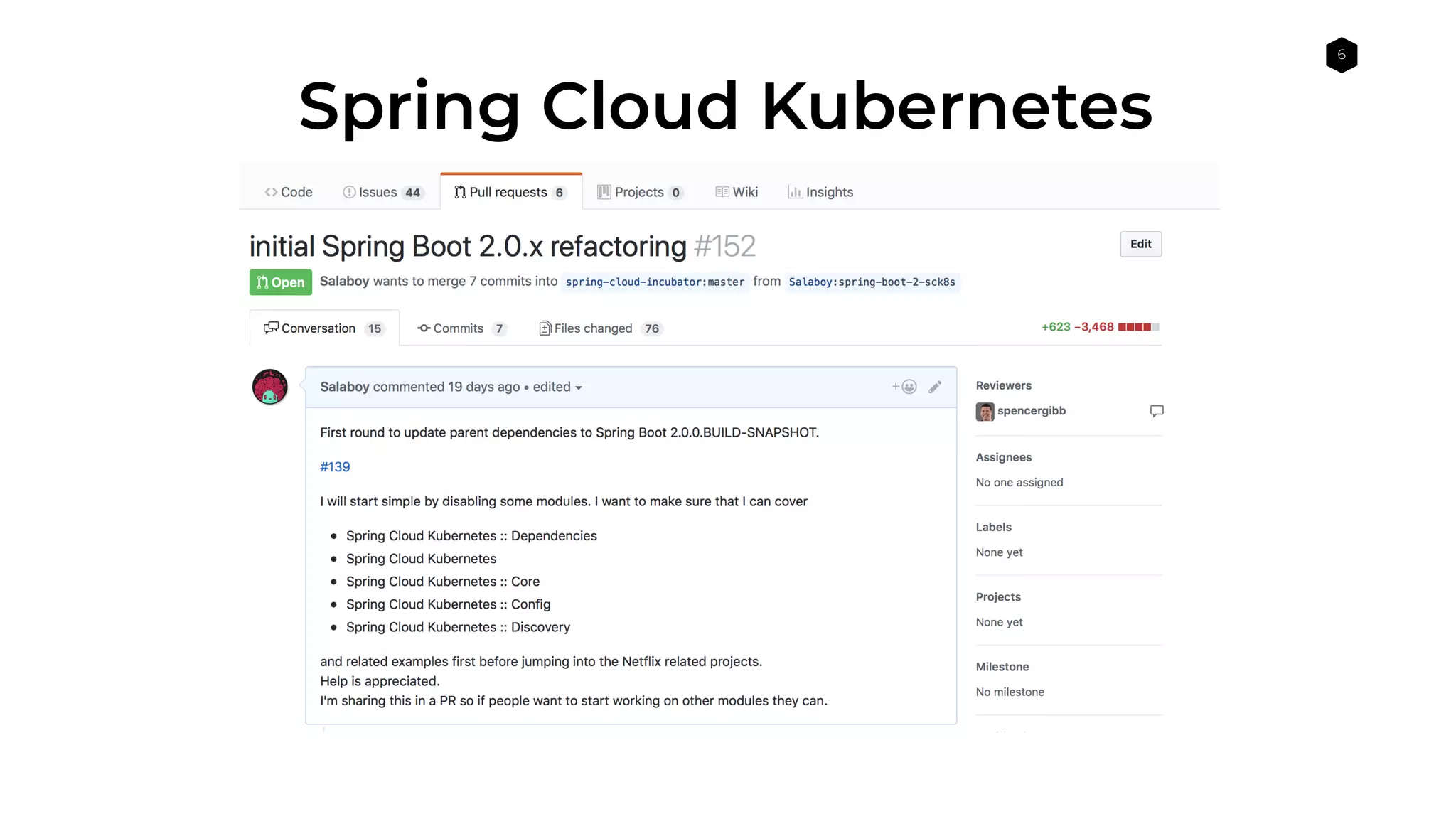 6
Spring Cloud Kubernetes