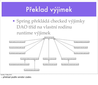 Překlad výjimek
                     • Spring překládá checked výjimky
                       DAO tříd na vlastní rodinu
                       runtime výjimek




Sunday 13 May 2012

- překlad podle vendor codes
 