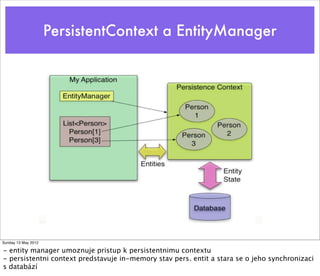 PersistentContext a EntityManager




Sunday 13 May 2012

- entity manager umoznuje pristup k persistentnimu contextu
- persistentni context predstavuje in-memory stav pers. entit a stara se o jeho synchronizaci
s databází
 