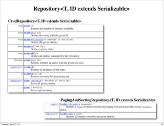 Repository<T, ID extends Serializable>

        CrudRepository<T, ID extends Serializable>




                                      PagingAndSortingRepository<T, ID extends Serializable>




Tuesday, April 17, 12                                                                          16
 