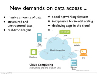 New demands on data access ...
     • massive amounts of data • social networking features
     • structured and          • inexpensive horizontal scaling
       unstructured data       • deploying apps in the cloud
     • real-time analysis      • ...




                                                    image courtesy of Bitcurrent

Tuesday, April 17, 12                                                              4
 