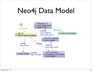 Neo4j Data Model




Tuesday, April 17, 12                      40
 