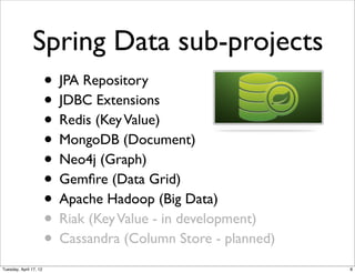 Spring Data sub-projects
                        • JPA Repository
                        • JDBC Extensions
                        • Redis (Key Value)
                        • MongoDB (Document)
                        • Neo4j (Graph)
                        • Gemﬁre (Data Grid)
                        • Apache Hadoop (Big Data)
                        • Riak (Key Value - in development)
                        • Cassandra (Column Store - planned)
Tuesday, April 17, 12                                          8
 