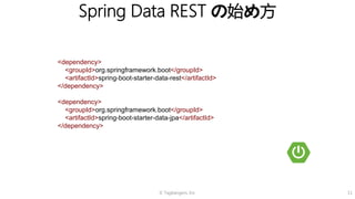 © Tagbangers, Inc. 11
Spring Data REST の始め方
<dependency>
<groupId>org.springframework.boot</groupId>
<artifactId>spring-boot-starter-data-rest</artifactId>
</dependency>
<dependency>
<groupId>org.springframework.boot</groupId>
<artifactId>spring-boot-starter-data-jpa</artifactId>
</dependency>
 