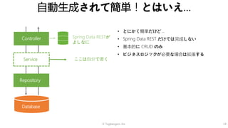 © Tagbangers, Inc. 19
自動生成されて簡単！とはいえ…
• とにかく簡単だけど…
• Spring Data REST だけでは完成しない
• 基本的に CRUD のみ
• ビジネスロジックが必要な場合は拡張する
Controller
Service
Repository
Database
ここは自分で書く
Spring Data RESTが
よしなに
 