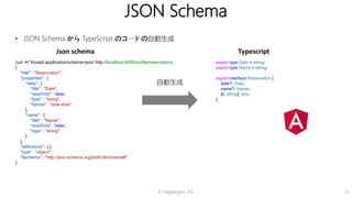 © Tagbangers, Inc. 21
JSON Schema
• JSON Schema から TypeScript のコードの自動生成
TypescriptJson schema
自動生成
curl -H 'Accept:application/schema+json' http://localhost:8080/profile/reservations
{
"title" : "Reservation",
"properties" : {
"date" : {
"title" : "Date",
"readOnly" : false,
"type" : "string",
"format" : "date-time"
},
"name" : {
"title" : "Name",
"readOnly" : false,
"type" : "string"
}
},
"definitions" : { },
"type" : "object",
"$schema" : "http://json-schema.org/draft-04/schema#"
}
export type Date = string;
export type Name = string;
export interface Reservation {
date?: Date;
name?: Name;
[k: string]: any;
}
 
