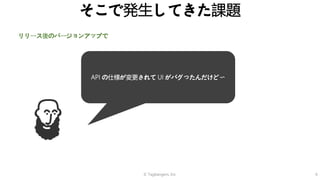 © Tagbangers, Inc. 6
API の仕様が変更されて UI がバグったんだけど〜
そこで発生してきた課題
リリース後のバージョンアップで
 