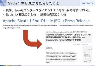 14Copyright © 2016 NTT DATA Corporation
Struts 1 の EOLがもたらしたこと
• 従来、JavaなエンタープライズシステムはStrutsで組まれていた
• Struts 1.x EOL(2013/4) → 脆弱性発覚(2014/4)
http://www.nttdata.com/jp/ja/news/information/2014/2014042801.html
 