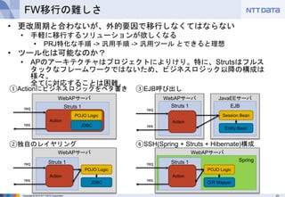 21Copyright © 2016 NTT DATA Corporation
WebAPサーバ
Spring
JavaEEサーバ
EJB
WebAPサーバ
WebAPサーバ
FW移行の難しさ
• 更改周期と合わないが、外的要因で移行しなくてはならない
• 手軽に移行するソリューションが欲しくなる
• PRJ特化な手順 -> 汎用手順 -> 汎用ツール とできると理想
• ツール化は可能なのか？
• APのアーキテクチャはプロジェクトによりけり。特に、Strutsはフルス
タックなフレームワークではないため、ビジネスロジック以降の構成は
様々。
全てに対応することは困難。
Struts 1
Action
POJO Logic
JDBCres
req
Struts 1
Action
POJO Logic
JDBCres
req
WebAPサーバ
Struts 1
Action
Session Bean
Entity Beanres
req
Struts 1
Action
POJO Logic
O/R Mapperres
req
①Actionにビジネスロジックをベタ書き
②独自のレイヤリング
③EJB呼び出し
④SSH(Spring + Struts + Hibernate)構成
 