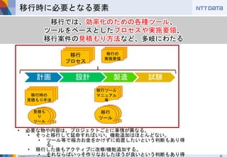 Copyright © 2015 NTT DATA Corporation 22
移行時に必要となる要素
計画 設計 製造 試験
移行
プロセス
移行時の
見積もり手法
移行の
実施要領
移行
ツール
見積も
り
ツール
移行ツール
マニュアル
等
移行では、効率化のための各種ツール、
ツールをベースとしたプロセスや実施要領、
移行案件の見積もり方法など、多岐にわたる
• 必要な物や内容は、プロジェクトごとに事情が異なる。
• そっと移行して延命すればいい。機能追加はほとんどない。
• ツール等で極力お金をかけずに処置したいという判断もあり得
る。
• 移行した後もアクティブに改修/機能追加する。
• それならばいっそ作りなおしたほうが良いという判断もあり得
 