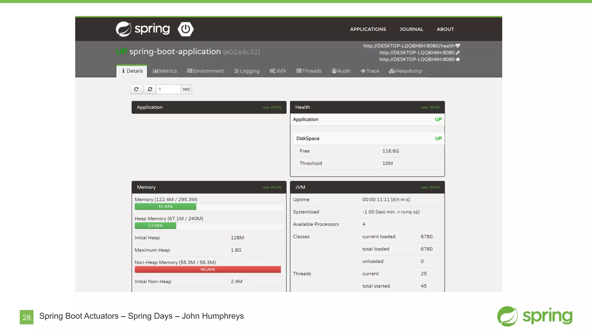 28 Spring Boot Actuators – Spring Days – John Humphreys
 