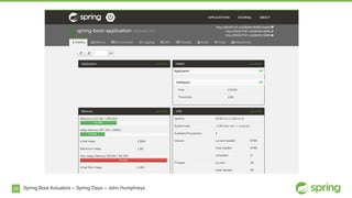28 Spring Boot Actuators – Spring Days – John Humphreys
 