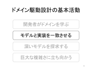 開発者がドメインを学ぶ
モデルと実装を一致させる
深いモデルを探求する
ドメイン駆動設計の基本活動
巨大な複雑さに立ち向かう
11
 