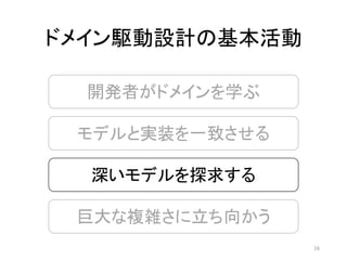 開発者がドメインを学ぶ
モデルと実装を一致させる
深いモデルを探求する
ドメイン駆動設計の基本活動
巨大な複雑さに立ち向かう
16
 
