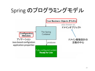 Spring のプログラミングモデル
also known as
ドメインオブジェクト
アノテーション
Java-based configration
application.properties
ドメイン駆動設計の
活動の中心
24
 