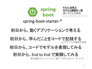 初日から、動くアプリケーションで考える
初日から、学んだことをコードで記録する
初日から、コードでモデルを表現してみる
初日から、End to End で実験してみる
gitですべての履歴を管理
spring-boot-starter-*
動く画面でフィードバック、実データからのフィードバック
ドメインを学ぶ
モデルと実装の一致
深いモデルの探求
巨大な複雑さに立ち向かう
39
 