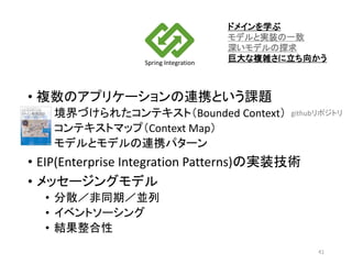 Spring Integration
ドメインを学ぶ
モデルと実装の一致
深いモデルの探求
巨大な複雑さに立ち向かう
• 複数のアプリケーションの連携という課題
• 境界づけられたコンテキスト（Bounded Context）
• コンテキストマップ（Context Map）
• モデルとモデルの連携パターン
• EIP(Enterprise Integration Patterns)の実装技術
• メッセージングモデル
• 分散／非同期／並列
• イベントソーシング
• 結果整合性
githubリポジトリ
41
 