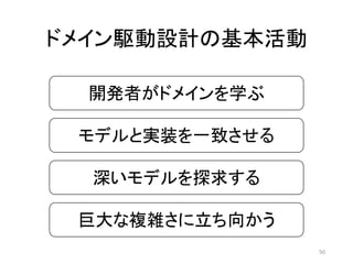 開発者がドメインを学ぶ
モデルと実装を一致させる
深いモデルを探求する
ドメイン駆動設計の基本活動
巨大な複雑さに立ち向かう
50
 