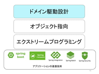 オブジェクト指向
エクストリームプログラミング
ドメイン駆動設計
Spring Integration Spring Batch Spring Security
アプリケーションの基盤技術
51
 