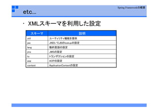 Spring  Framework勉強会
