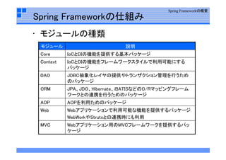 Spring  Framework勉強会