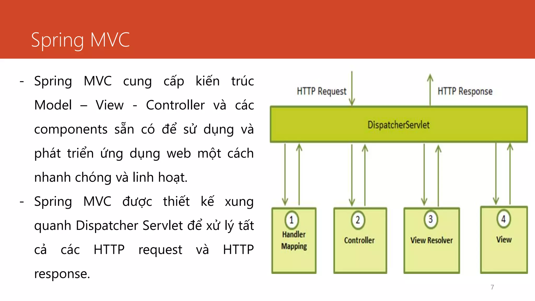 Spring MVC
7
- Spring MVC cung cấp kiến trúc
Model – View - Controller và các
components sẵn có để sử dụng và
phát triển ứng dụng web một cách
nhanh chóng và linh hoạt.
- Spring MVC được thiết kế xung
quanh Dispatcher Servlet để xử lý tất
cả các HTTP request và HTTP
response.
 
