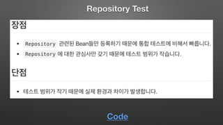 Repository Test
Code
 