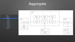 Aggregate
 