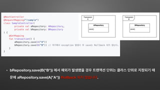 bRepository.save(B("B"))
aRepository.save(A("A")) Rollback .
 