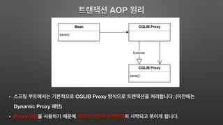 CGLIB Proxy . (
Dynamic Proxy )
Proxy .
AOP
 