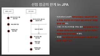 Isolcation Level REPEATABLE_READ DB
.
1
2
.
JPA REPEATABLE_READ
.
In JPA
 