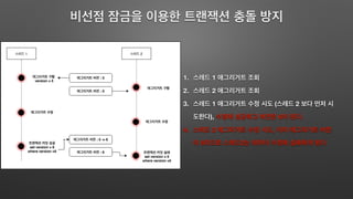 1. 1
2. 2
3. 1 ( 2
), 6 .
4. 2 ,
6 2
 