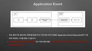 Application Event
- Application Event Subscriber
.
OrderService
.
 