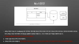 N+1
JPQL . ﬁndById()
JPQL SQL . .
1. JPQL .
2. .
3. ( ) .
 