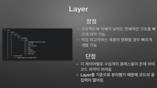 Layer
Layer
 