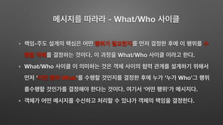 - What/Who
-
. What/Who .
What/Who
' What' ' Who'
. ' ' .
.
 