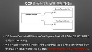 OCP
PamentController ShinhanCardPaymentService
. (OCP )
(
) .
 