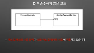 DIP
( ) ( )
 
